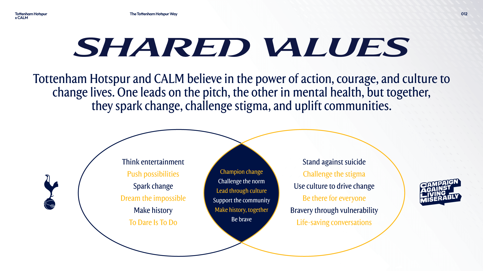 THFC-x-CALM—Presentation-12