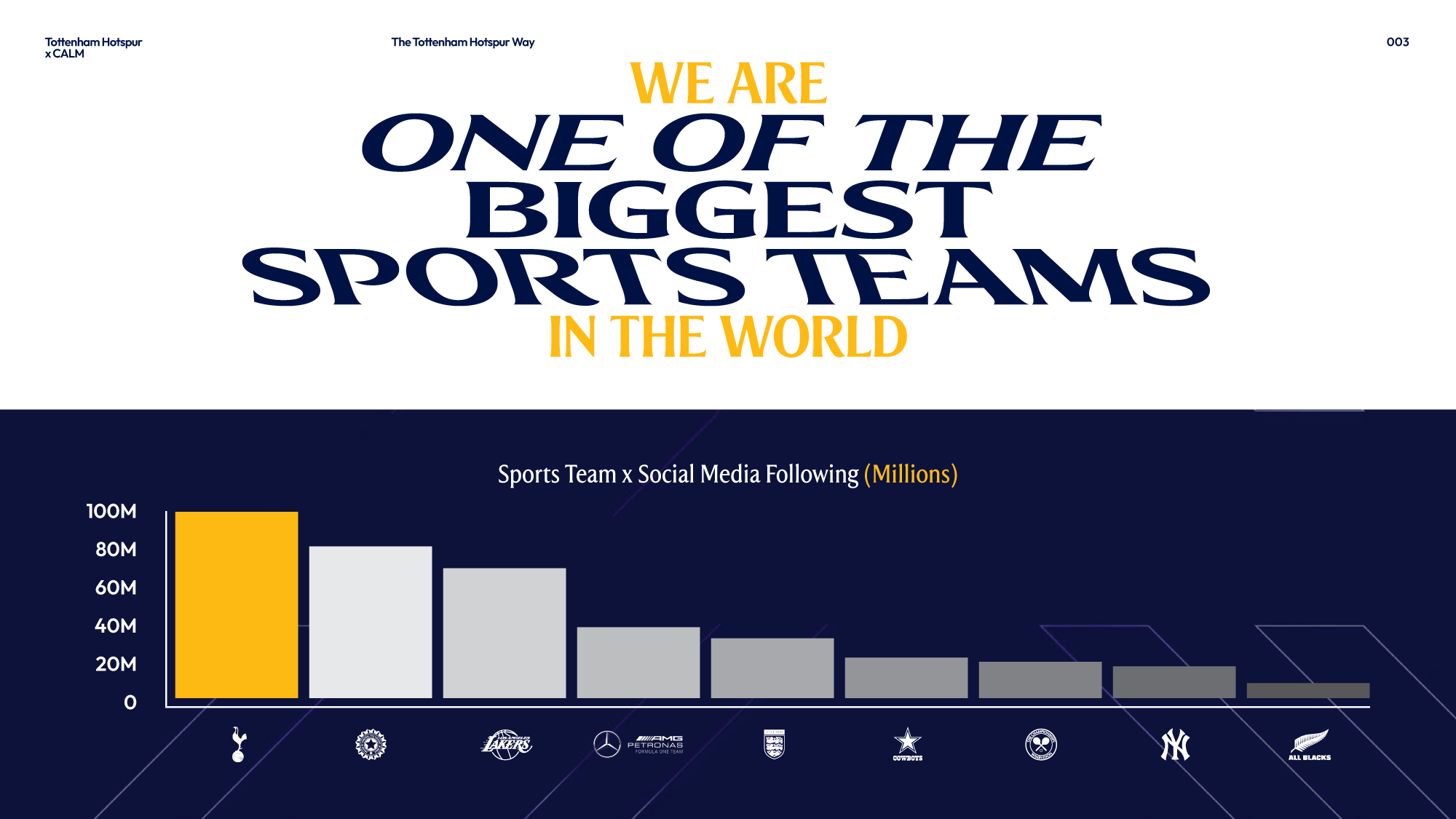 THFC-x-CALM—Presentation-3