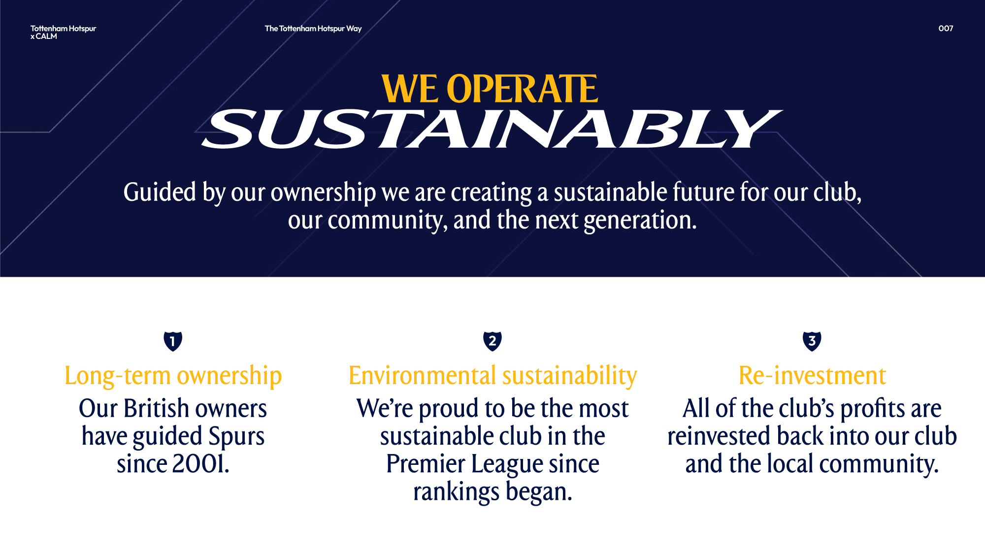 THFC-x-CALM—Presentation-7