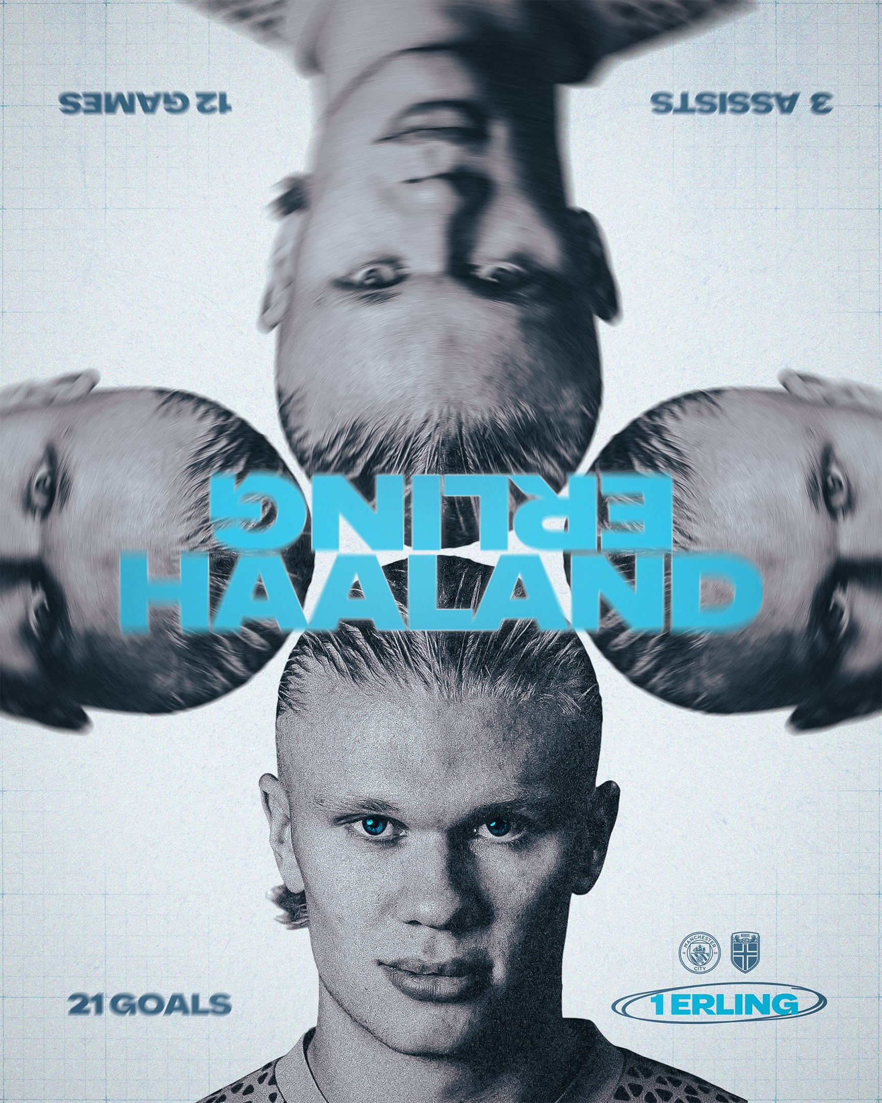 Erling Haaland – B_W (EDIT)