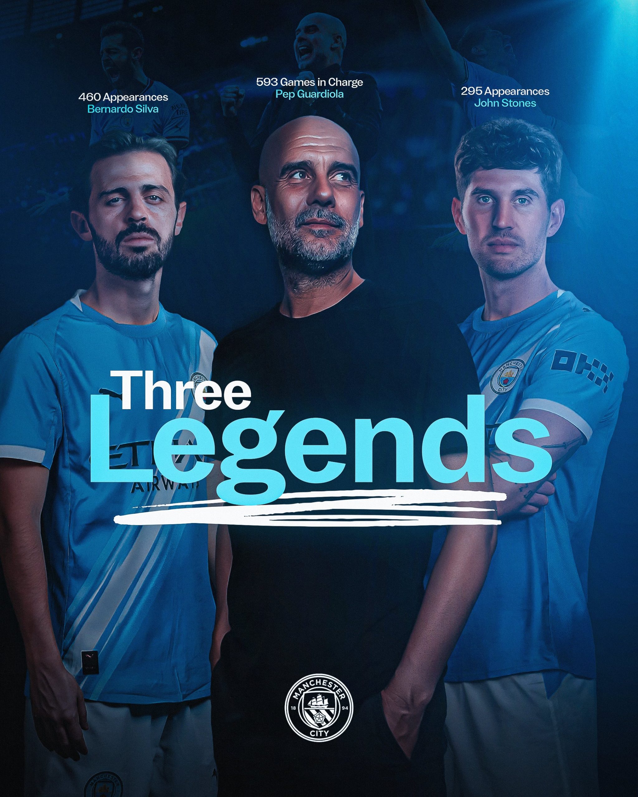 Bernardo, John, Pep (4×5 – EDIT)